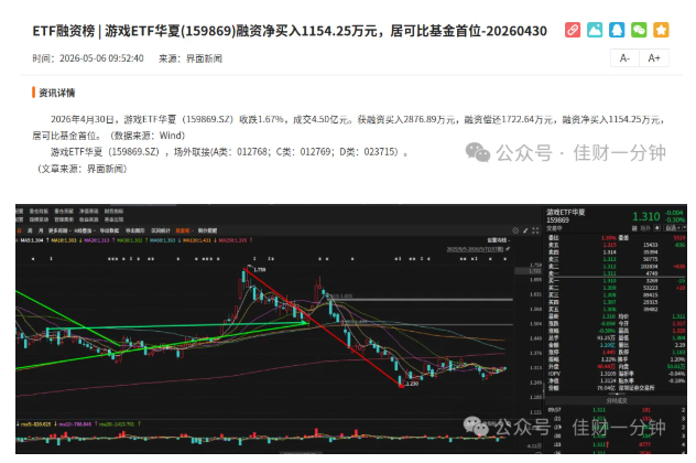 高佳思考 | 守住你的“钱袋子”：为什么绝对不能出借账户？