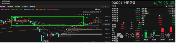 高佳思考 | 中年陷阱 高佳思考 | 中年陷阱