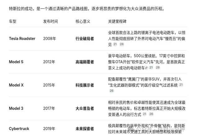 高佳思考 | 中年陷阱 高佳思考 | 中年陷阱