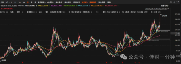 高佳思考 | 中年陷阱 高佳思考 | 中年陷阱