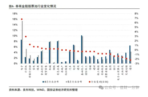高佳思考 | 中年陷阱 高佳思考 | 中年陷阱