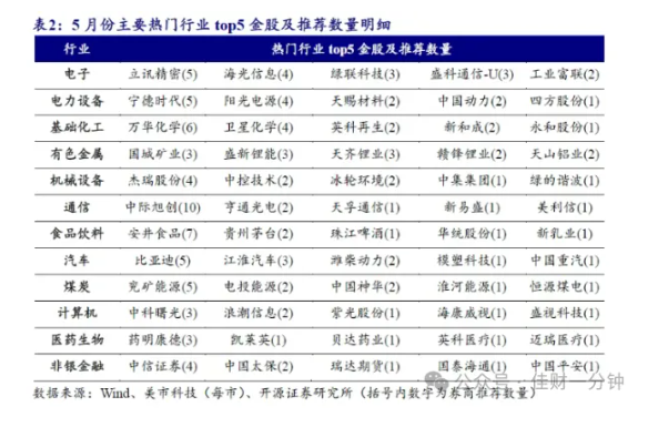 高佳思考 | 中年陷阱 高佳思考 | 中年陷阱