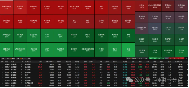 高佳思考 | 中年陷阱 高佳思考 | 中年陷阱