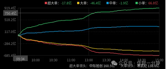 高佳思考 | 粉丝经济的“周边战争”:限量一万份,到底在限什么? 高佳思考 | 粉丝经济的“周边战争”:限量一万份,到底在限什么?