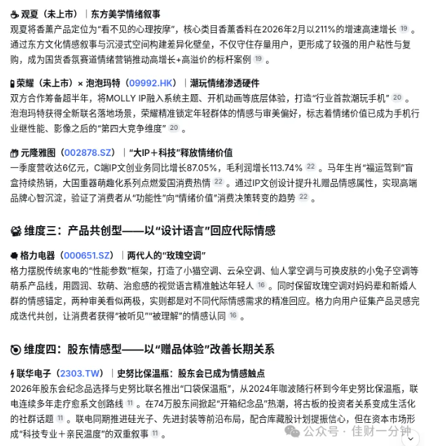 高佳思考 | 粉丝经济的“周边战争”:限量一万份,到底在限什么? 高佳思考 | 粉丝经济的“周边战争”:限量一万份,到底在限什么?