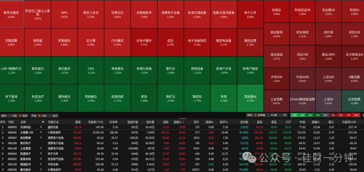 高佳思考 | 券商的“三座大山”：智能外呼、线上陪伴与直播为何都走不通？
