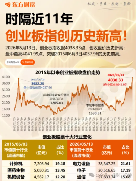 高佳思考 | 券商的“三座大山”：智能外呼、线上陪伴与直播为何都走不通？
