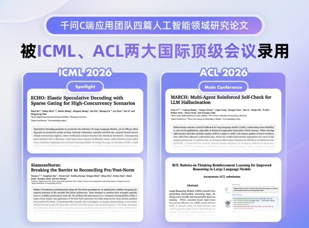 千问C端应用团队四篇论文入选ICML、ACL：一篇挤进前2.2%，推理提速36%