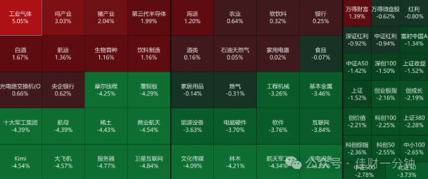 高佳思考 | 拿得起,放得下 高佳思考 | 拿得起,放得下