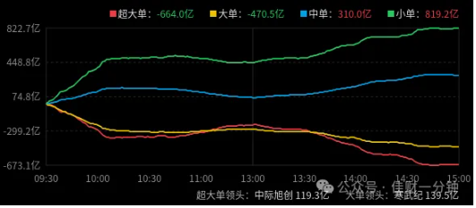 高佳思考 | 自从有了AI,我比AI还命苦 高佳思考 | 自从有了AI,我比AI还命苦