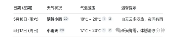 高佳思考 | 自从有了AI,我比AI还命苦 高佳思考 | 自从有了AI,我比AI还命苦