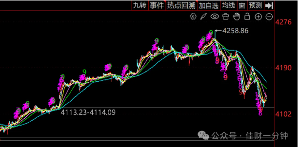 高佳思考 | 5.17 高佳思考 | 5.17