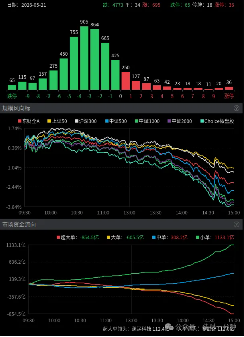 高佳思考 | 人间至补,是心头上有一人 高佳思考 | 人间至补,是心头上有一人