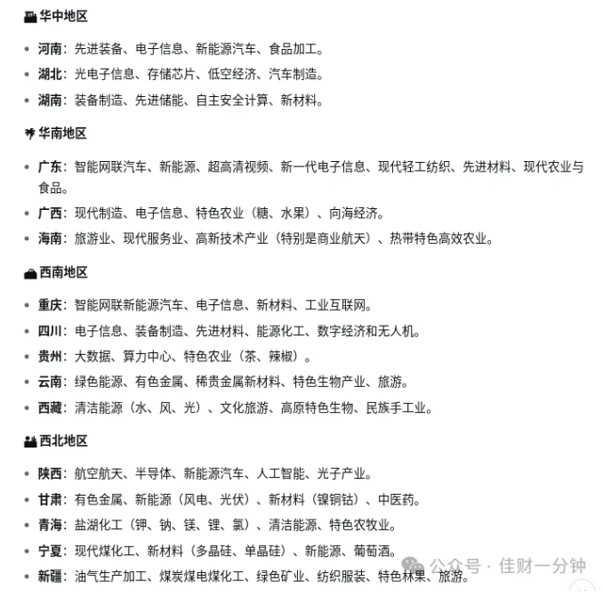 高佳思考 | 你发现什么贵了? 高佳思考 | 你发现什么贵了?