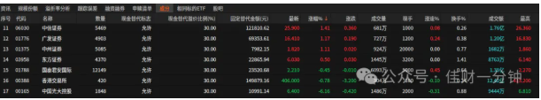 高佳思考 | 日常拍照美姿课，让你轻松告别尴尬僵硬