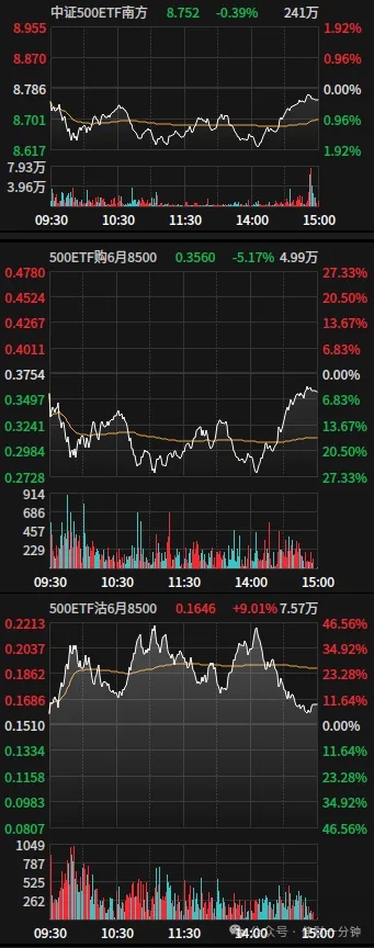 高佳思考 | 日常拍照美姿课，让你轻松告别尴尬僵硬