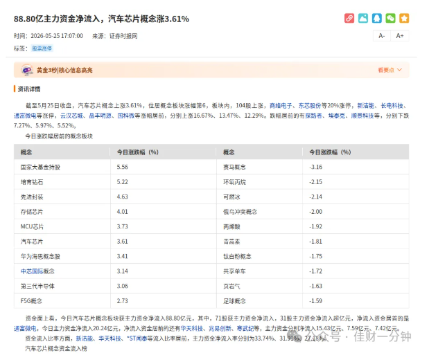 高佳思考 | 日常拍照美姿课，让你轻松告别尴尬僵硬