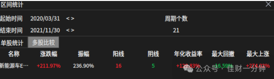 高佳思考 | 收住——分别心