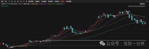 高佳思考 | 收住——分别心
