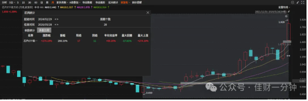 高佳思考 | 收住——分别心