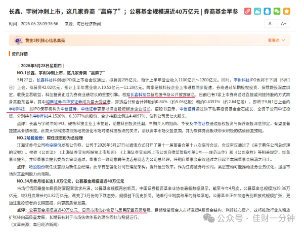高佳思考 | 收住——分别心