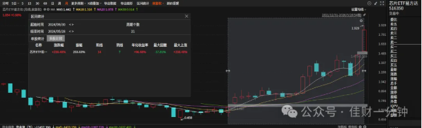 高佳思考 | 收住——分别心