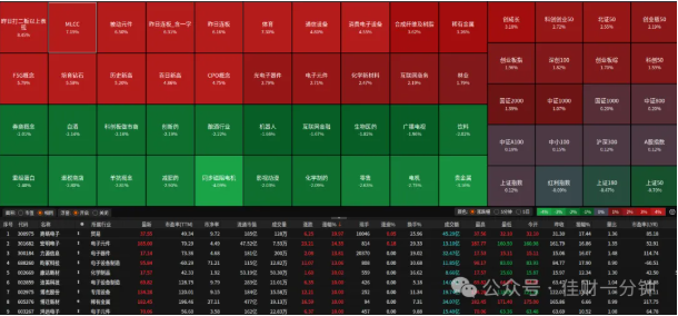 高佳思考 | 收住——分别心