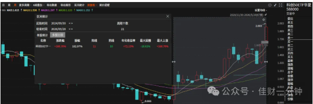 高佳思考 | 收住——分别心