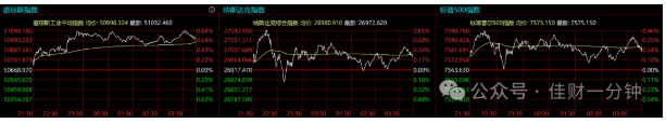 高佳思考 | 再见五月