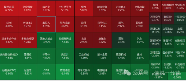 高佳思考 | 落船宝贝喜层层 高佳思考 | 落船宝贝喜层层