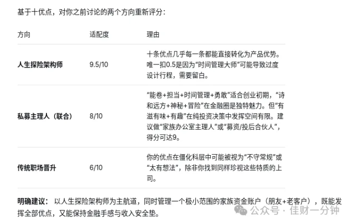 佳姐思考 | 完整地活出自己本来的样子