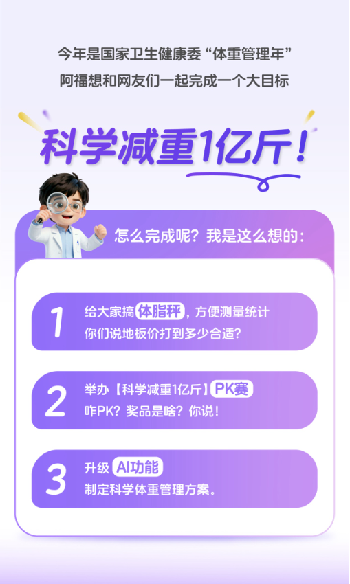 夏天瘦身正当时，阿福倡议科学减重1亿斤！减肥党：终于有人监督了