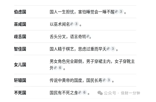 佳姐思考 | 暑热难耐,走入《镜花缘》 佳姐思考 | 暑热难耐,走入《镜花缘》