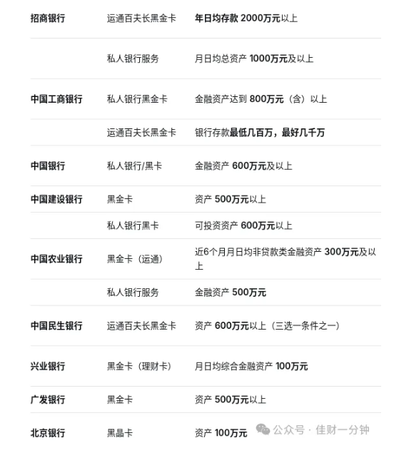 佳姐思考 | 在银行上班和卖鸡蛋灌饼那个更有钱途? 佳姐思考 | 在银行上班和卖鸡蛋灌饼那个更有钱途?