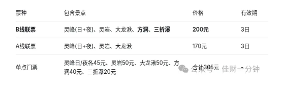 佳姐思考 | 雁荡山三天两晚看秋景应该很不错 佳姐思考 | 雁荡山三天两晚看秋景应该很不错