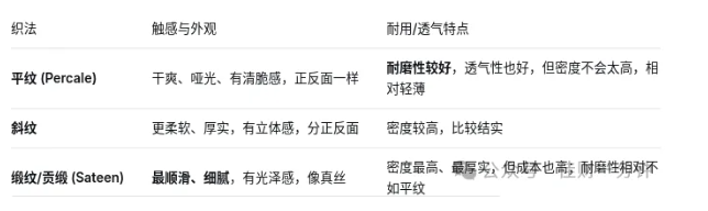 佳姐思考 | 脚底开天窗的父子 佳姐思考 | 脚底开天窗的父子